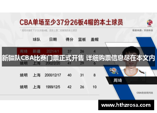 新疆队CBA比赛门票正式开售 详细购票信息尽在本文内